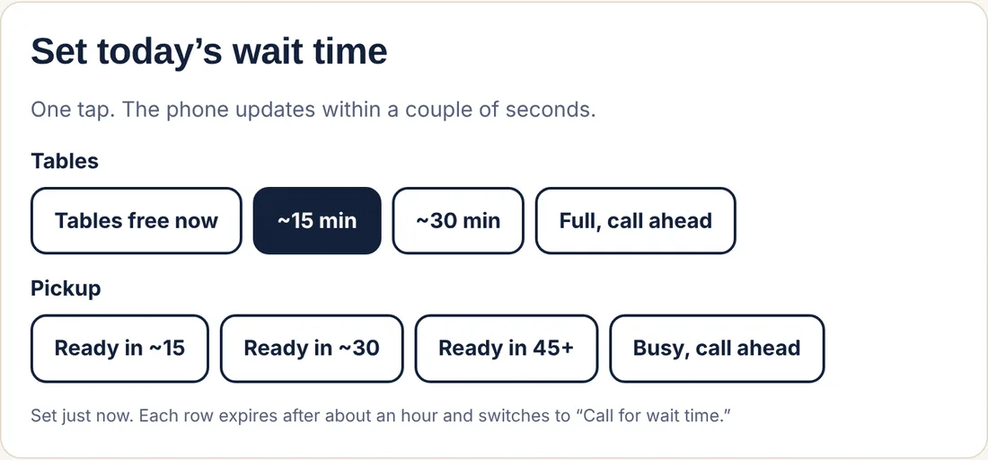 Set today's wait time: one-tap buttons for tables and pickup